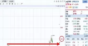 期货复盘清楚做单糊涂(期货复盘什么意思)_https://qh.ynbygsw.com_期货直播_第1张