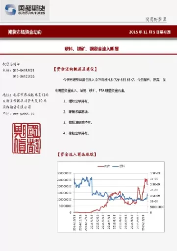 期货的资金流入(期货资金流入流出怎么看)_期货直播_第1张_青花期货直播间 期货的资金流入(期货资金流入流出怎么看)_https://qh.ynbygsw.com_期货直播_第1张
