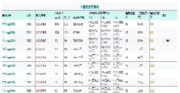 期货锁仓隔夜利息多少(期货锁仓后可以继续加仓吗)_国际期货_第1张_青花期货直播间 期货锁仓隔夜利息多少(期货锁仓后可以继续加仓吗)_https://qh.ynbygsw.com_国际期货_第1张