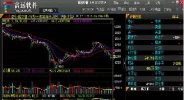 期货 富宝 行情(期货富宝行情怎么样)_财金知识_第1张_青花期货直播间 期货 富宝 行情(期货富宝行情怎么样)_https://qh.ynbygsw.com_财金知识_第1张