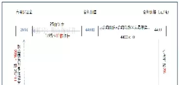 油期货保证金和杠杆原理(燃油期货保证金)_期货交易_第1张_青花期货直播间 油期货保证金和杠杆原理(燃油期货保证金)_https://qh.ynbygsw.com_期货交易_第1张