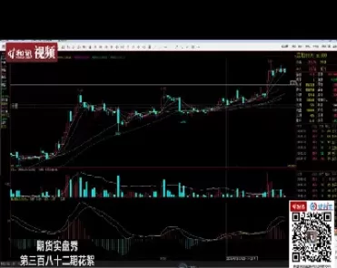 期货实盘直播秀(期货直播间现场直播)_国际期货_第1张_青花期货直播间 期货实盘直播秀(期货直播间现场直播)_https://qh.ynbygsw.com_国际期货_第1张