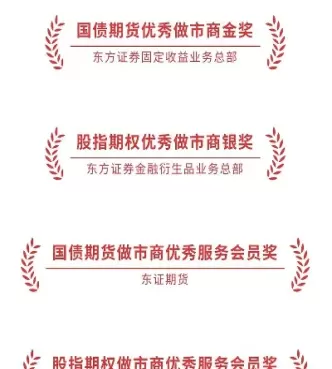 期货会员名单(期货会员名单在哪里看)_https://qh.ynbygsw.com_国际期货_第1张