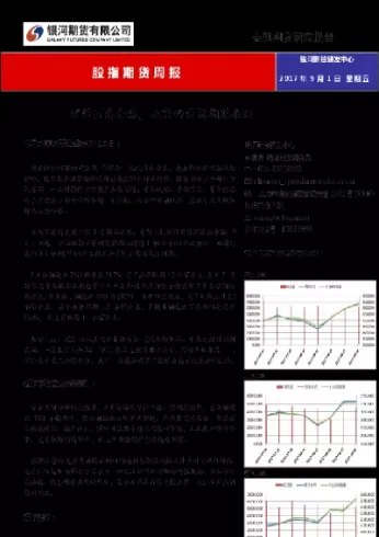 股指期货持续红盘小幅震荡(股指期货强势反弹)_期货喊单_第1张_青花期货直播间 股指期货持续红盘小幅震荡(股指期货强势反弹)_https://qh.ynbygsw.com_期货喊单_第1张