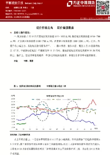 甲醇期货为何会受乙二醇控制(乙二醇与甲醇期货有关联吗)_期货交易_第1张_青花期货直播间 甲醇期货为何会受乙二醇控制(乙二醇与甲醇期货有关联吗)_https://qh.ynbygsw.com_期货交易_第1张