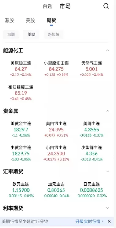 期货交易商品大全图解(期货交易商品大全)_财金百科_第1张_青花期货直播间 期货交易商品大全图解(期货交易商品大全)_https://qh.ynbygsw.com_财金百科_第1张