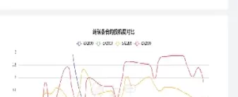 纯碱次主力期货最新行情(纯碱期货主力价格)_https://qh.ynbygsw.com_期货交易_第1张