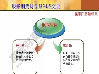 股指期货投资交易的技巧有哪些(股指期货交易策略有哪些种类的)_国际期货_第1张_青花期货直播间 股指期货投资交易的技巧有哪些(股指期货交易策略有哪些种类的)_https://qh.ynbygsw.com_国际期货_第1张