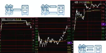 期货涨停后开板还扩板吗(期货涨停后还会打开吗)_财金百科_第1张_青花期货直播间 期货涨停后开板还扩板吗(期货涨停后还会打开吗)_https://qh.ynbygsw.com_财金百科_第1张