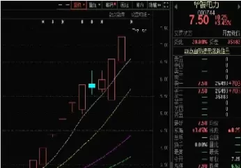 期货当天涨停第二天跌停怎么回事(期货涨停后第二天会低开吗)_期货喊单_第1张_青花期货直播间 期货当天涨停第二天跌停怎么回事(期货涨停后第二天会低开吗)_https://qh.ynbygsw.com_期货喊单_第1张