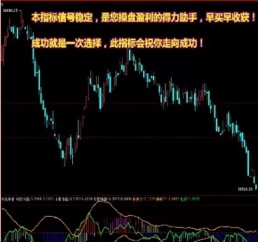 期货的乖离指标(期货的乖离指标有哪些)_期货交易_第1张_青花期货直播间 期货的乖离指标(期货的乖离指标有哪些)_https://qh.ynbygsw.com_期货交易_第1张