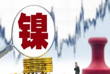 期货每天波动大吗(期货每天波动大吗为什么)_财金知识_第1张_青花期货直播间 期货每天波动大吗(期货每天波动大吗为什么)_https://qh.ynbygsw.com_财金知识_第1张