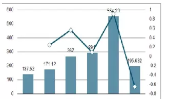 农产品期货顶底(期货顶底判断技巧)_财金百科_第1张_青花期货直播间 农产品期货顶底(期货顶底判断技巧)_https://qh.ynbygsw.com_财金百科_第1张