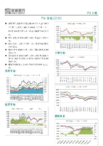 新湖期货最新上市动态(新湖期货出金时间)_财金知识_第1张_青花期货直播间 新湖期货最新上市动态(新湖期货出金时间)_https://qh.ynbygsw.com_财金知识_第1张