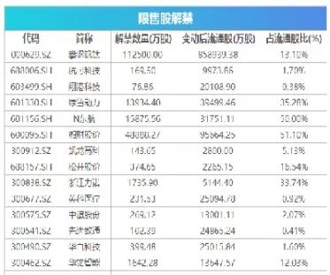 主板恢复上市功能和股指期货有关吗(主板恢复上市功能和股指期货有关吗为什么)_财金百科_第1张_青花期货直播间 主板恢复上市功能和股指期货有关吗(主板恢复上市功能和股指期货有关吗为什么)_https://qh.ynbygsw.com_财金百科_第1张