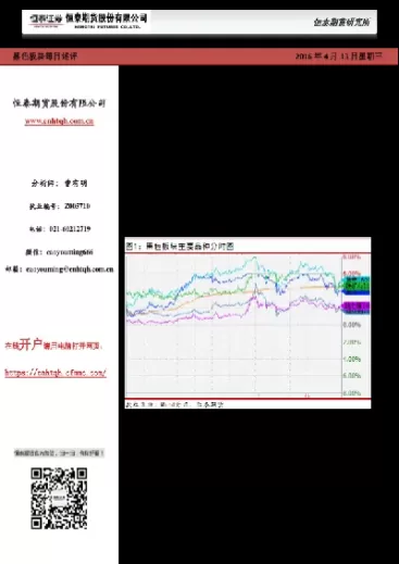 期货外袋包装出错报告(期货交易报单字段有误)_期货直播_第1张_青花期货直播间 期货外袋包装出错报告(期货交易报单字段有误)_https://qh.ynbygsw.com_期货直播_第1张