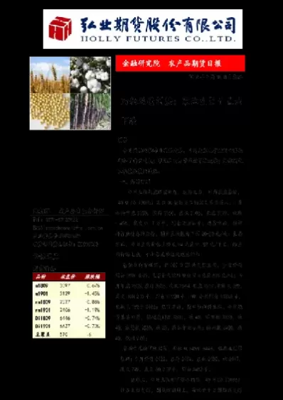 农产品期货调整阶段(农产品期货走势分析)_期货直播_第1张_青花期货直播间 农产品期货调整阶段(农产品期货走势分析)_https://qh.ynbygsw.com_期货直播_第1张