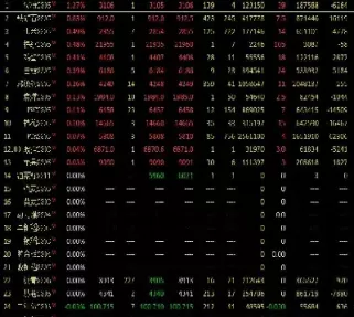 红尘精灵股指期货(分红对股指期货的影响)_国际期货_第1张_青花期货直播间 红尘精灵股指期货(分红对股指期货的影响)_https://qh.ynbygsw.com_国际期货_第1张