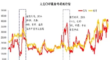 豆粕当月连续与豆粕期货(豆粕期货与豆粕ETF)_期货直播_第1张_青花期货直播间 豆粕当月连续与豆粕期货(豆粕期货与豆粕ETF)_https://qh.ynbygsw.com_期货直播_第1张