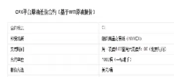 美国原油期货市场成立时间(美国原油期货市场规模)_期货交易_第1张_青花期货直播间 美国原油期货市场成立时间(美国原油期货市场规模)_https://qh.ynbygsw.com_期货交易_第1张