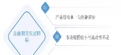 期货的行业发展前景(期货人的前景怎么样)_财金百科_第1张_青花期货直播间 期货的行业发展前景(期货人的前景怎么样)_https://qh.ynbygsw.com_财金百科_第1张