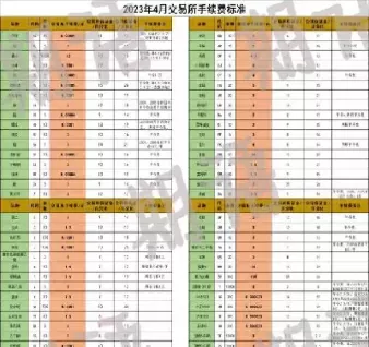 指数期货指数乘分数(指数期货和指数的关系)_财金知识_第1张_青花期货直播间 指数期货指数乘分数(指数期货和指数的关系)_https://qh.ynbygsw.com_财金知识_第1张