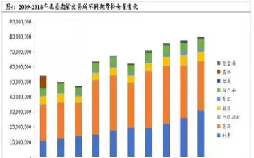 美国水产品期货(美国农产品期货市场)_财金知识_第1张_青花期货直播间 美国水产品期货(美国农产品期货市场)_https://qh.ynbygsw.com_财金知识_第1张