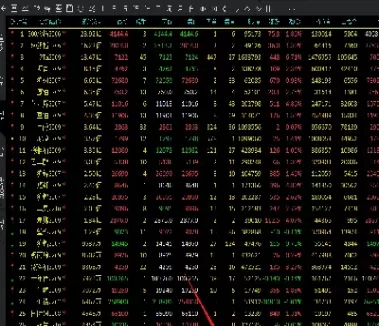 期货品种持仓量排名(期货持仓量比总量大说明什么)_财金百科_第1张_青花期货直播间 期货品种持仓量排名(期货持仓量比总量大说明什么)_https://qh.ynbygsw.com_财金百科_第1张