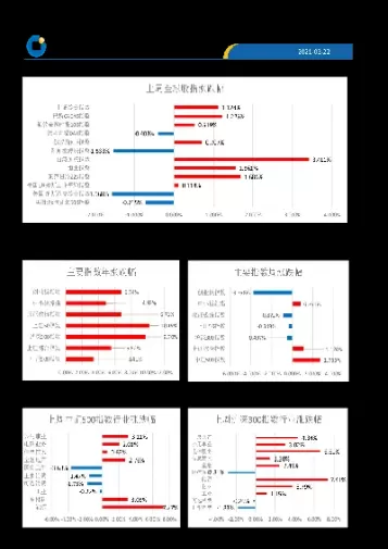 全球主要的股指期货都有哪些(世界主要股指期货)_期货交易_第1张_青花期货直播间 全球主要的股指期货都有哪些(世界主要股指期货)_https://qh.ynbygsw.com_期货交易_第1张
