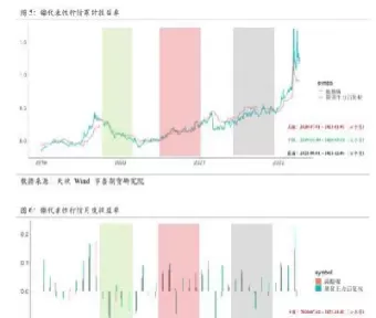 期货怎么才算套保(期货怎么才算锁仓)_财金百科_第1张_青花期货直播间 期货怎么才算套保(期货怎么才算锁仓)_https://qh.ynbygsw.com_财金百科_第1张