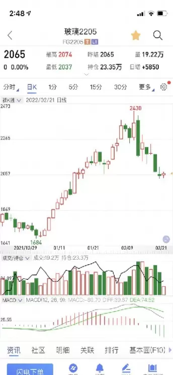 期货上涨趋势没走完能做空吗(期货下跌趋势如何做空)_期货交易_第1张_青花期货直播间 期货上涨趋势没走完能做空吗(期货下跌趋势如何做空)_https://qh.ynbygsw.com_期货交易_第1张