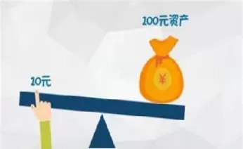 多少资金可以做期货(多少资金可以玩期货)_财金百科_第1张_青花期货直播间 多少资金可以做期货(多少资金可以玩期货)_https://qh.ynbygsw.com_财金百科_第1张