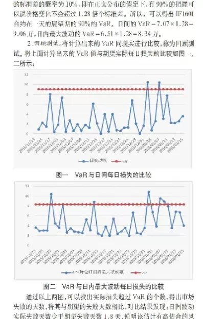 股指期货市场表现仍不及预期(上证50股指期货预期)_国际期货_第1张_青花期货直播间 股指期货市场表现仍不及预期(上证50股指期货预期)_https://qh.ynbygsw.com_国际期货_第1张