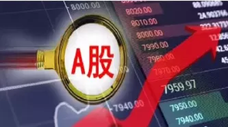 股指期货松绑最快的时间是(股指期货松绑利好)_期货喊单_第1张_青花期货直播间 股指期货松绑最快的时间是(股指期货松绑利好)_https://qh.ynbygsw.com_期货喊单_第1张