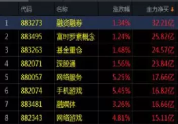 商品期货主力与主连(商品期货中的主连)_期货直播_第1张_青花期货直播间 商品期货主力与主连(商品期货中的主连)_https://qh.ynbygsw.com_期货直播_第1张