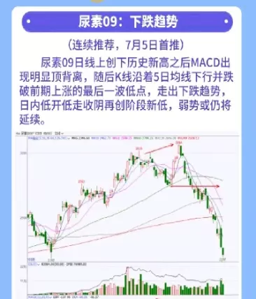 期货复盘有哪些机会和机遇(期货复盘的意义是什么)_财金知识_第1张_青花期货直播间 期货复盘有哪些机会和机遇(期货复盘的意义是什么)_https://qh.ynbygsw.com_财金知识_第1张