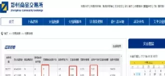 白糖5100期货(期货白糖2105)_国际期货_第1张_青花期货直播间 白糖5100期货(期货白糖2105)_https://qh.ynbygsw.com_国际期货_第1张