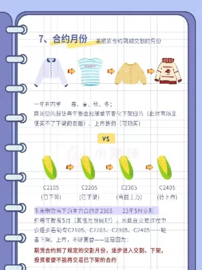期货合约数量怎么判定的(期货合约数量计算公式)_财金百科_第1张_青花期货直播间 期货合约数量怎么判定的(期货合约数量计算公式)_https://qh.ynbygsw.com_财金百科_第1张