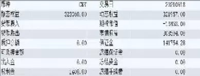 贵州遵义投资期货的半年翻倍(投资期货股票的利润)_财金百科_第1张_青花期货直播间 贵州遵义投资期货的半年翻倍(投资期货股票的利润)_https://qh.ynbygsw.com_财金百科_第1张