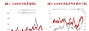 咖啡期货价格趋势图(期货咖啡的价格走势图)_期货交易_第1张_青花期货直播间 咖啡期货价格趋势图(期货咖啡的价格走势图)_https://qh.ynbygsw.com_期货交易_第1张
