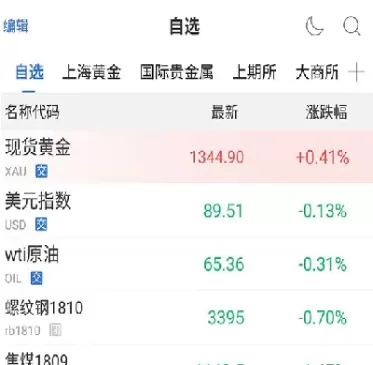 沪纯碱期货行情实时行情(沪期货今日行情最新走势)_期货交易_第1张_青花期货直播间 沪纯碱期货行情实时行情(沪期货今日行情最新走势)_https://qh.ynbygsw.com_期货交易_第1张