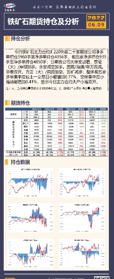 铁矿石期货持仓限额规定(铁矿石期货涨跌幅限制为多少)_期货交易_第1张_青花期货直播间 铁矿石期货持仓限额规定(铁矿石期货涨跌幅限制为多少)_https://qh.ynbygsw.com_期货交易_第1张