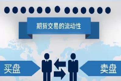 为什么隔夜的期货现价会涨(为什么期货夜盘都涨)_期货喊单_第1张_青花期货直播间 为什么隔夜的期货现价会涨(为什么期货夜盘都涨)_https://qh.ynbygsw.com_期货喊单_第1张