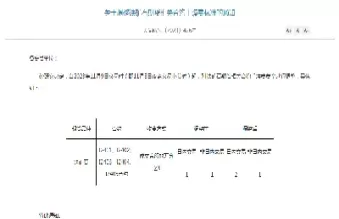 大商所期货提报单(大商所期货交易手续费)_期货直播_第1张_青花期货直播间 大商所期货提报单(大商所期货交易手续费)_https://qh.ynbygsw.com_期货直播_第1张