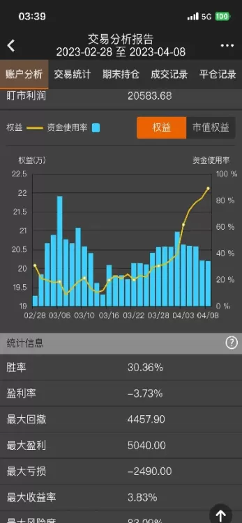 我想期货成功(做期货成功)_财金知识_第1张_青花期货直播间 我想期货成功(做期货成功)_https://qh.ynbygsw.com_财金知识_第1张