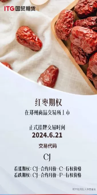 红枣期货升贴水(红枣期货涨跌幅)_财金百科_第1张_青花期货直播间 红枣期货升贴水(红枣期货涨跌幅)_https://qh.ynbygsw.com_财金百科_第1张