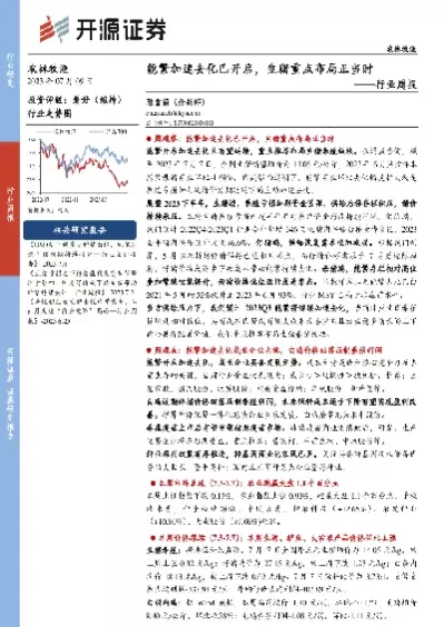 cme瘦肉猪期货收高(猪肉期货交易价格)_期货喊单_第1张_青花期货直播间 cme瘦肉猪期货收高(猪肉期货交易价格)_https://qh.ynbygsw.com_期货喊单_第1张