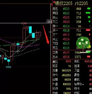 甲醇期货有晚盘吗(甲醇期货2105合约夜盘)_财金知识_第1张_青花期货直播间 甲醇期货有晚盘吗(甲醇期货2105合约夜盘)_https://qh.ynbygsw.com_财金知识_第1张