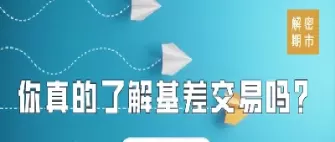 期货基差交易是怎么回事(期货基差的含义)_期货交易_第1张_青花期货直播间 期货基差交易是怎么回事(期货基差的含义)_https://qh.ynbygsw.com_期货交易_第1张