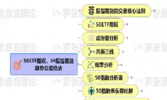 ih股指期货代码尾(ih股指期货是什么意思)_期货直播_第1张_青花期货直播间 ih股指期货代码尾(ih股指期货是什么意思)_https://qh.ynbygsw.com_期货直播_第1张
